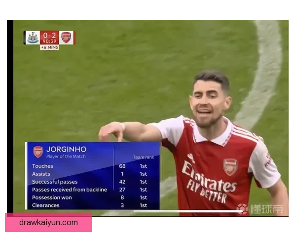 若日尼奥中场价值持续提升，竞争力增强引发关注