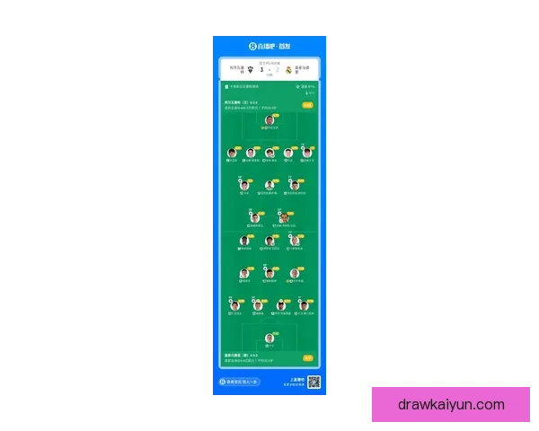 皇马比赛亮点分析：球队整体表现稳健，关键球员状态回暖